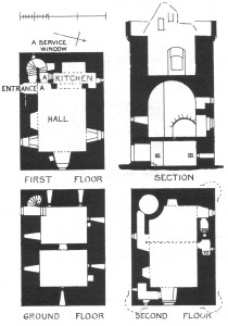 Floorplan for "Andrath Tower"